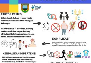 Kendalikan Hipertensi di Masa Pandemi Covid-19