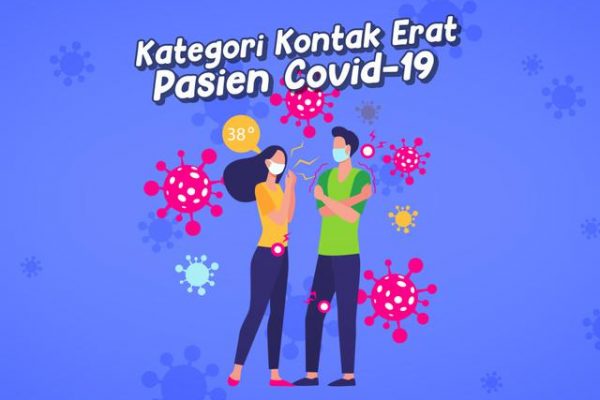 KONTAK ERAT COVID-19 DAN BAGAIMANA TINDAKLANJUTNYA ??