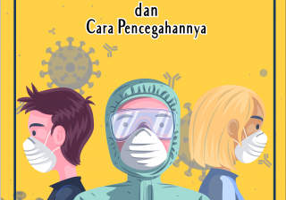 Covid 19 dan cara pencegahannya
