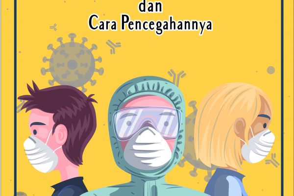 Covid 19 dan cara pencegahannya